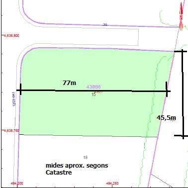terrenos en riudellots-de-la-selva ·  1050000€