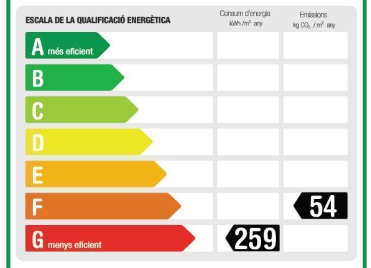 PISO A ESTRENAR EN BON PASTOR SANT ANDREU
