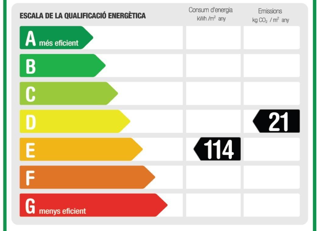? PRODUCTO DESTACADO · SIN HONORARIOS PARA EL COMPRADOR ?...